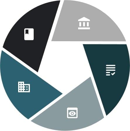 Services overview